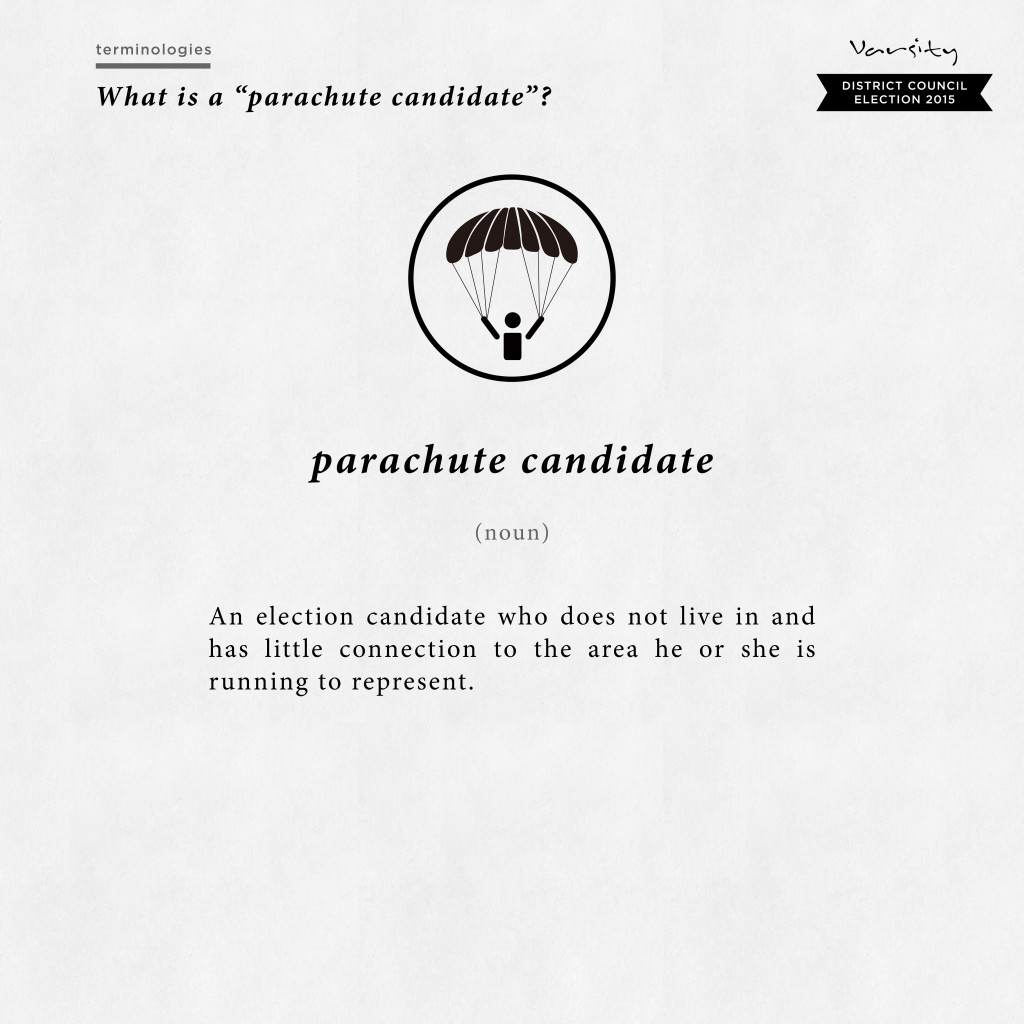 Parachute Candidate