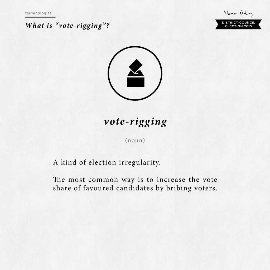 Vote-rigging