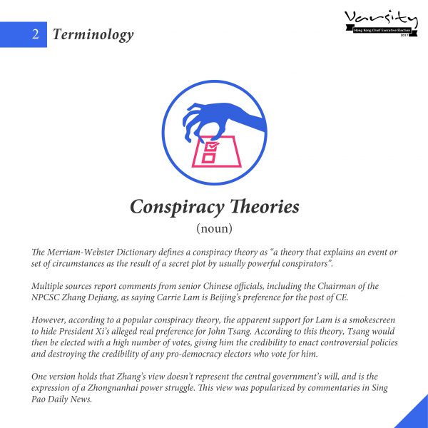 Terminology_conspiracy theories1-01