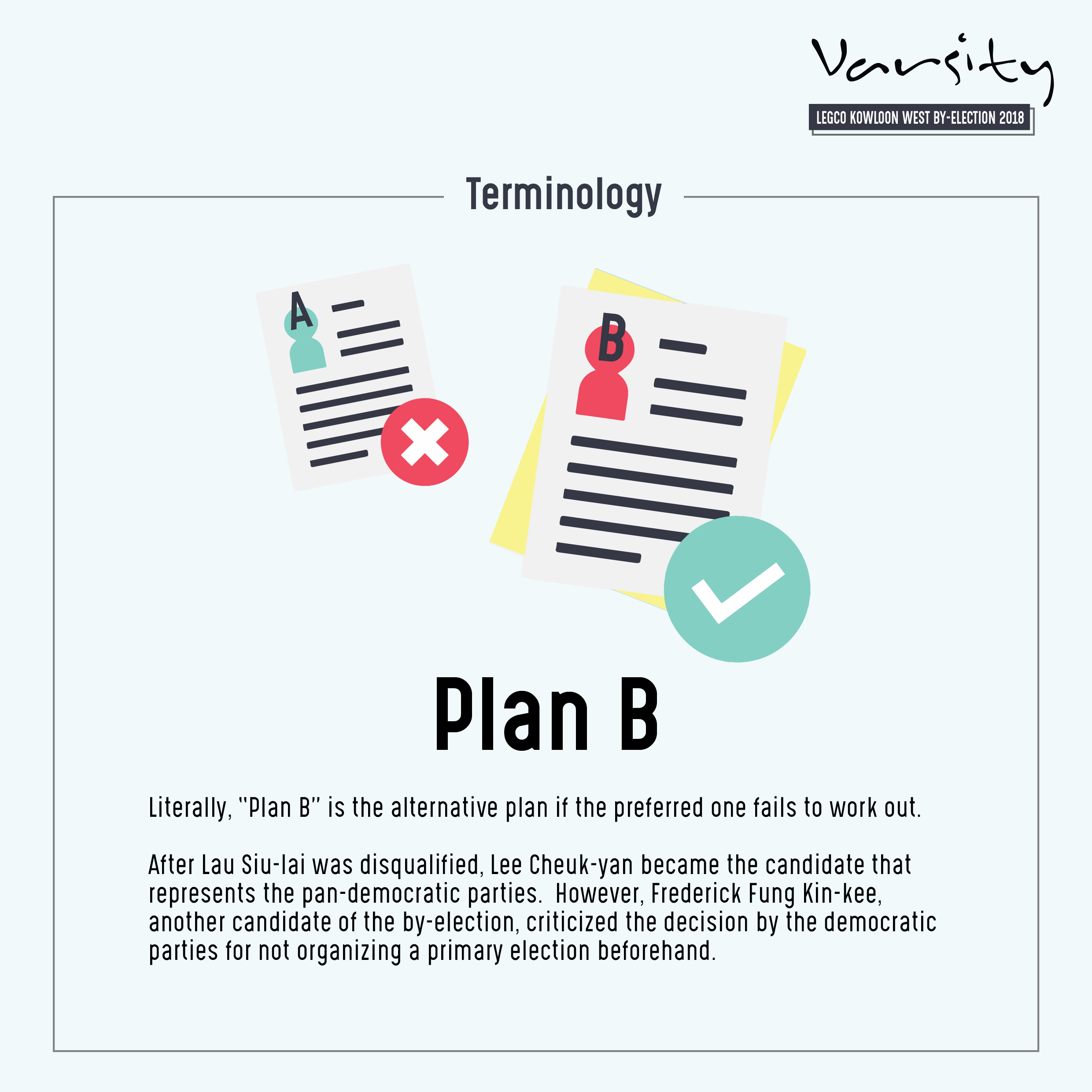 Plan B - Varsity