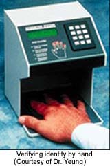 handread.jpg 14K